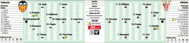Entre canteras anda el juego: Paterna vs Lezama