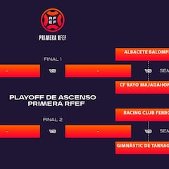 La plataforma GO&GO TV emitirá los playoff de ascenso de la Primera RFEF