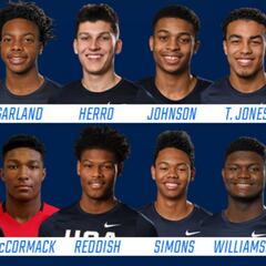 Futuras estrellas: los jugadores del Nike Hoop Summit 2018