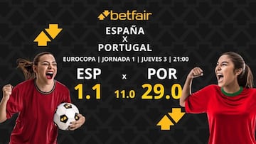 España vs. Portugal: horario, dónde ver, pronósticos y clasificación