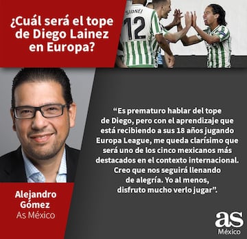 ¿Cuál es el tope de Diego Lainez en Europa? Los expertos analizan