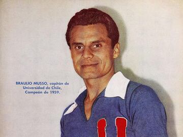 Braulio Musso	82 goles.