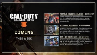 Black Ops 4 recibe a Papá Noel por Navidad... en versión zombie