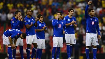 Miguel Herrera tiene cuentas pendientes con Cruz Azul en Copa MX