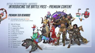 Overwatch 2, de Kiriko al Pase de Batalla: todas las novedades previas al lanzamiento