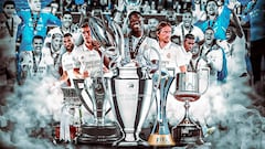 Real Madrid chasing unprecedented ‘pure Sextuple’