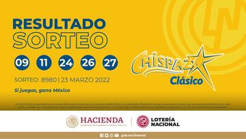 - Resultados Melate: números que cayeron hoy y premios del sorteo 3564 | 23 de marzo