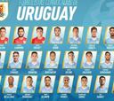 Uruguay anuncia su lista para la Copa América: Suárez y Valverde