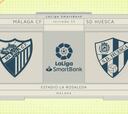 Resumen y goles del Málaga vs. Huesca de LaLiga SmartBank
