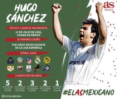 Hugo Sánchez o Cuauhtémoc Blanco ¿Quién se llevará el pase?