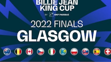 Cartel promocional de las finales de la Billie Jean King Cup en Glasgow.