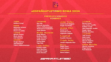 Espa?a va con 86 atletas a Roma
