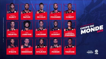 La primera lista de Francia