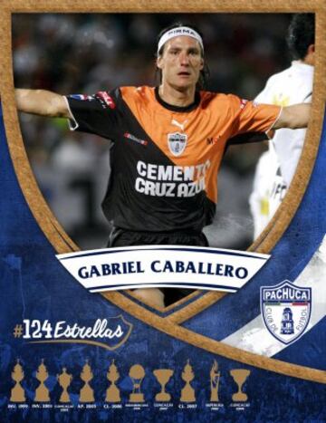 Las 124 estrellas en la historia del Pachuca (Del 1 al 124)