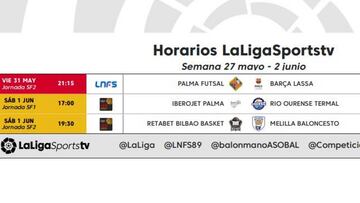 Dos partidos de LEB Oro en el programa del viernes en LaLigaSports Tv