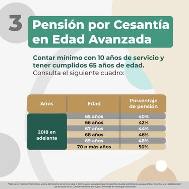Pensión IMSS e ISSSTE: cuáles son los tipos de régimen pensionario, requisitos y diferencias