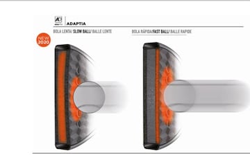 Adaptia, la nueva tecnología de Bullpadel.