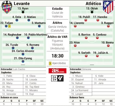 Mal sitio para una resaca