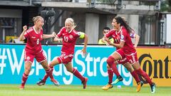 Dinamarca se mete en semis tras eliminar a la favorita: Alemania