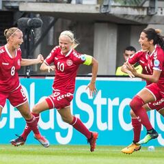 Dinamarca se mete en semis tras eliminar a la favorita: Alemania