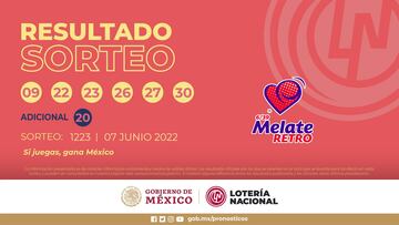 Resultados Melate Retro: números que cayeron hoy y premios del sorteo 1223 | 7 de junio