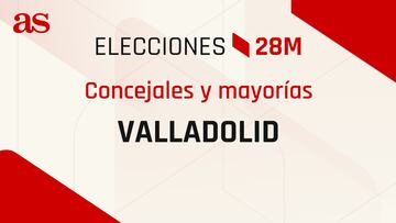 ¿Cuántos concejales se necesitan para tener mayoría en el Ayuntamiento de Valladolid y ser alcalde?