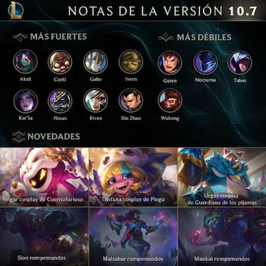 League of Legends (LOL): notas del parche 10.7; todos los cambios y novedades