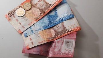 ¿A cuánto está la Unidad de Fomento?: Valor y cuándo baja en Chile