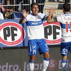 Torneo Nacional: horarios, partidos y programación, fecha 25