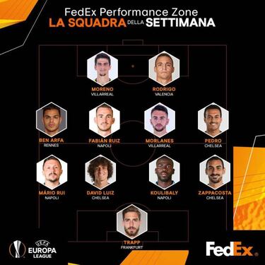 La Europa League habla español: Gerard, Morlanes, Rodrigo...
