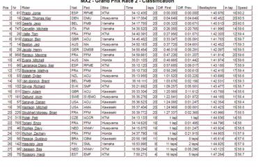 Sexto doblete de Jorge Prado
