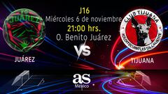 FC Juárez (1-1) Tijuana: Resumen y resultado del partido
