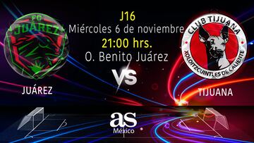 FC Juárez (1-1) Tijuana: Resumen y resultado del partido