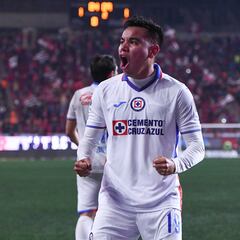 Charly Rodríguez reitera su deseo de ir a Europa