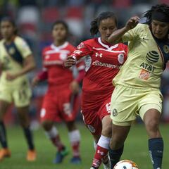 América vs Toluca Femenil, cómo y dónde ver; horario y TV online