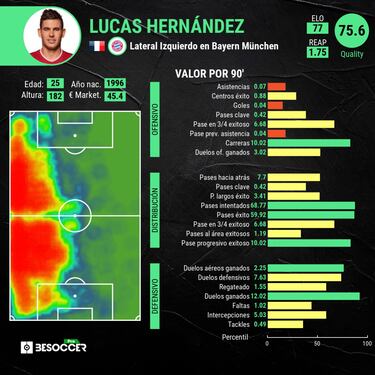 Lucas: "Jugué durante años para el Cholo y el Profe, ya nada puede escandalizarme"