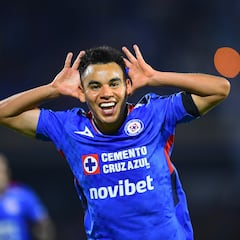 Liga MX’s playoff experts aiming to make final leap