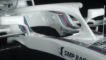 Halo en el FW41