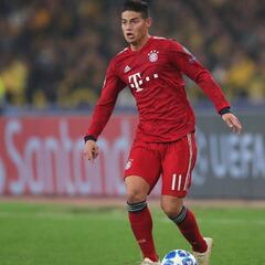 Relación Kovac-James: eficiente desde números y rendimiento