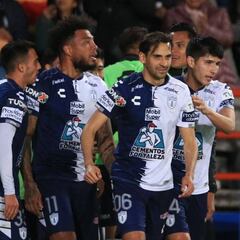 Tigres cae en casa de Pachuca en la jornada 4 del Clausura 2020
