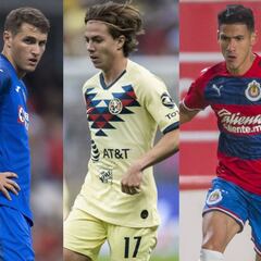 10 mexicanos a seguir en el Clausura 2020