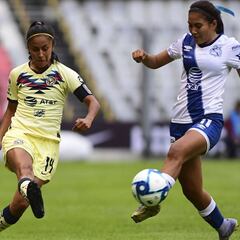 América cae con Puebla en su primer partido del Apertura 2019