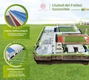 Iberdrola y la RFEF impulsan la primera Ciudad del Fútbol Sostenible