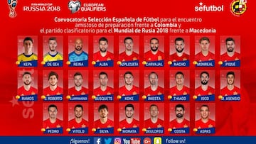 España da lista de convocados para enfrentar a Colombia