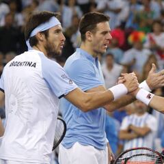 Croatia one win away from Davis Cup victory on final day