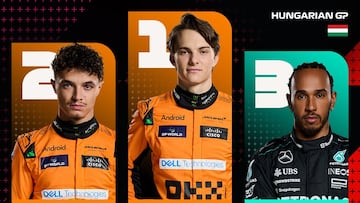 Resultados F1: clasificación del GP de Hungría y Mundial