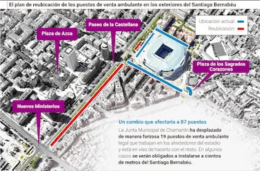 “Nos echan del Bernabéu”