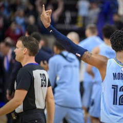 Los Grizzlies post 'Grit and Grind': Ja Morant, Jackson... ¿y playoffs?