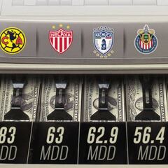 Los 5 clubes de Liga MX con mayores ingresos por traspaso de jugadores