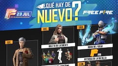 Agenda semanal de Free Fire del 28 de julio al 2 de agosto con nuevo pase élite y ruleta de la suerte